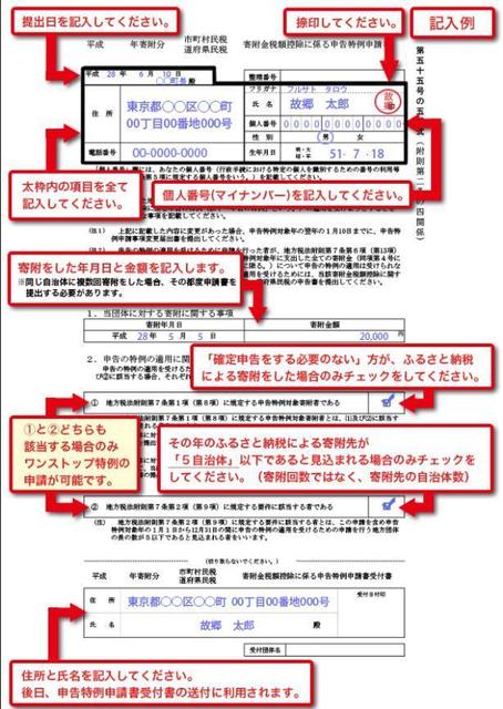 ワンストップ特例制度 申請方法 ふるさと納税